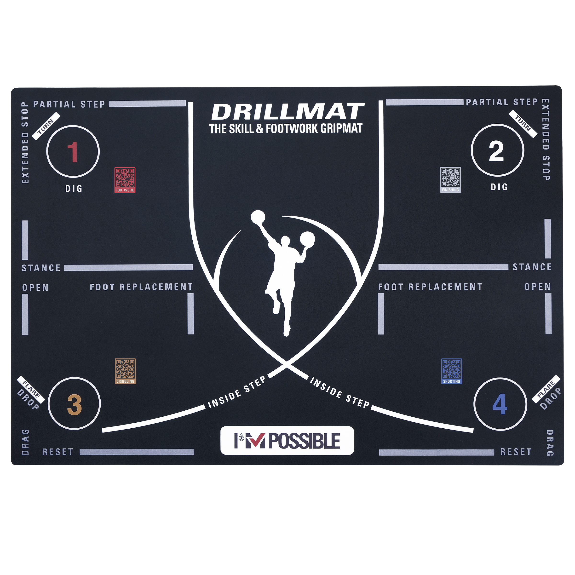 DrillMat - the Skill and Footwork GripMat