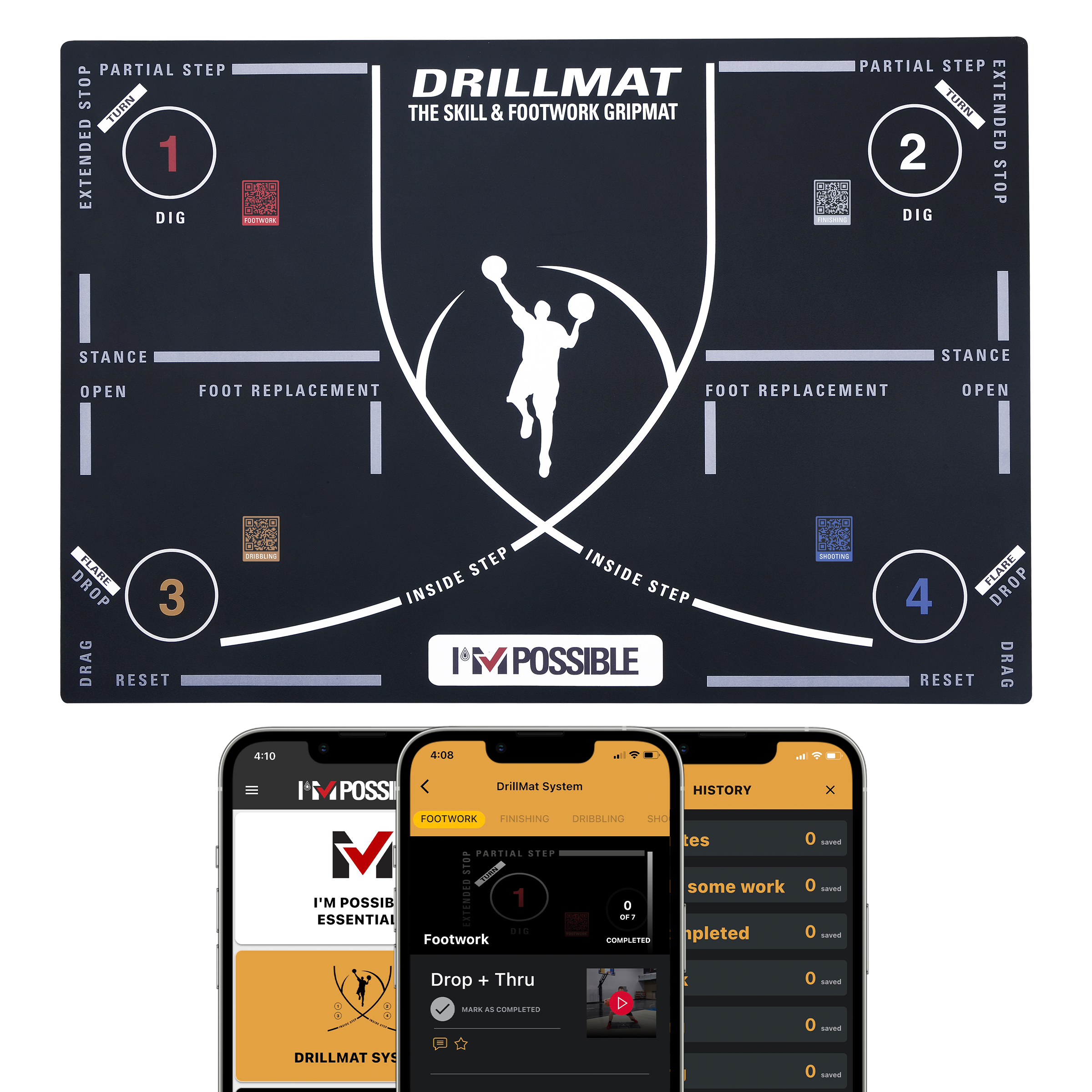 DrillMat - the Skill and Footwork GripMat